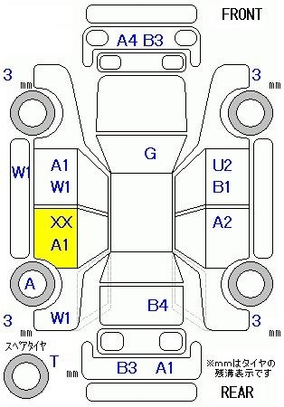 MAZDA PREMACY