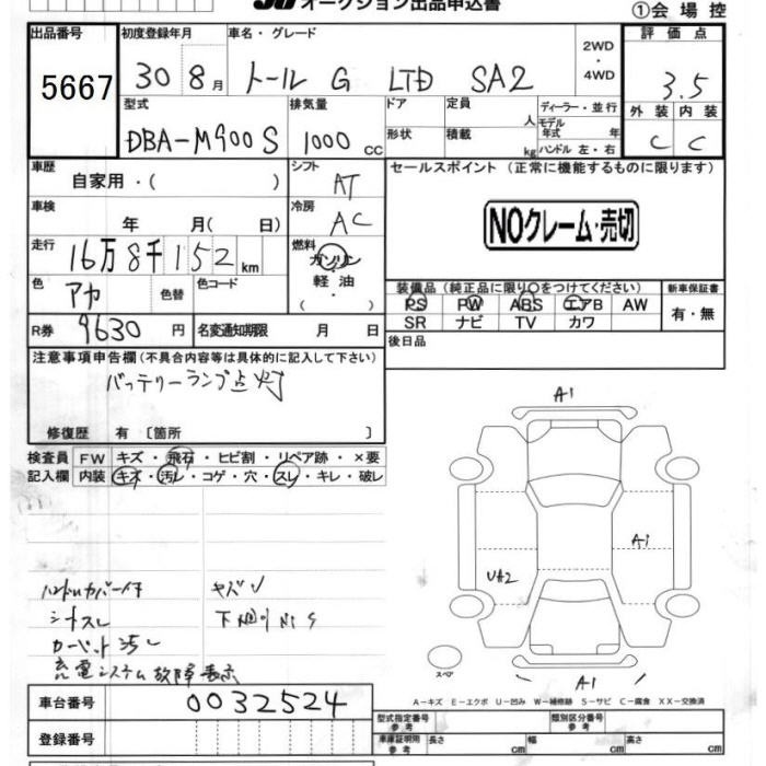 DAIHATSU THOR