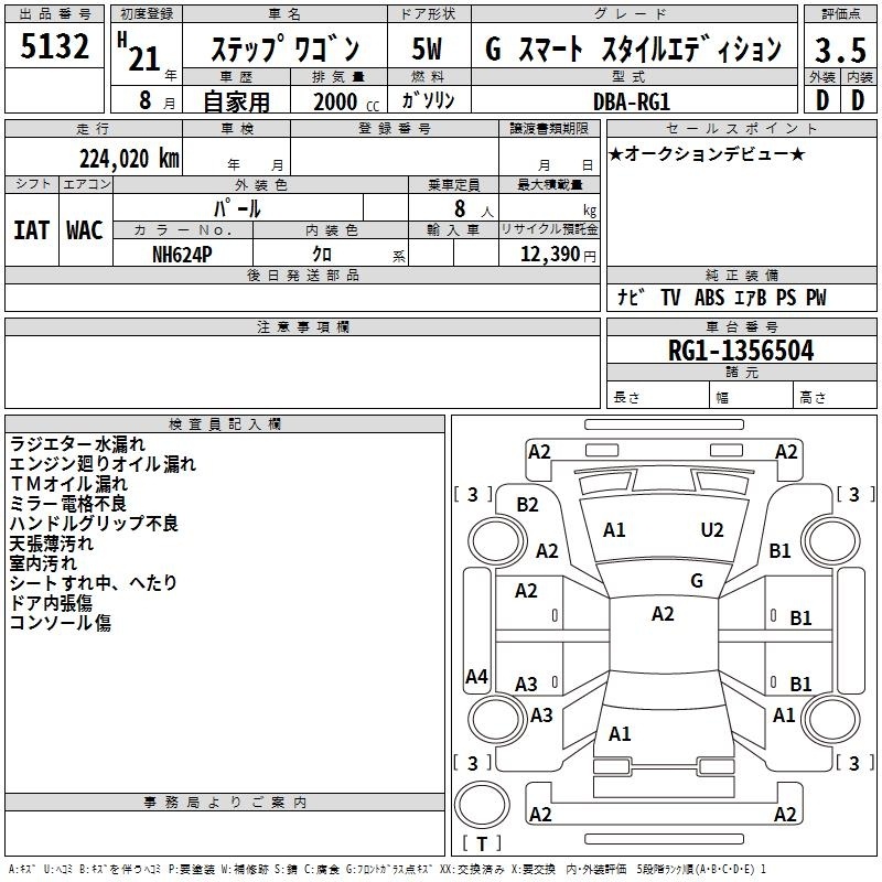 HONDA STEPWGN