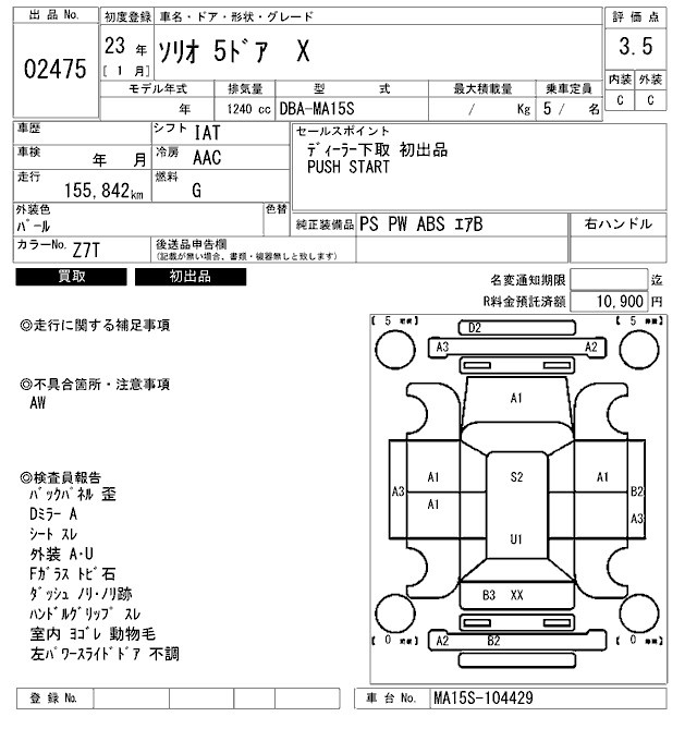SUZUKI SOLIO