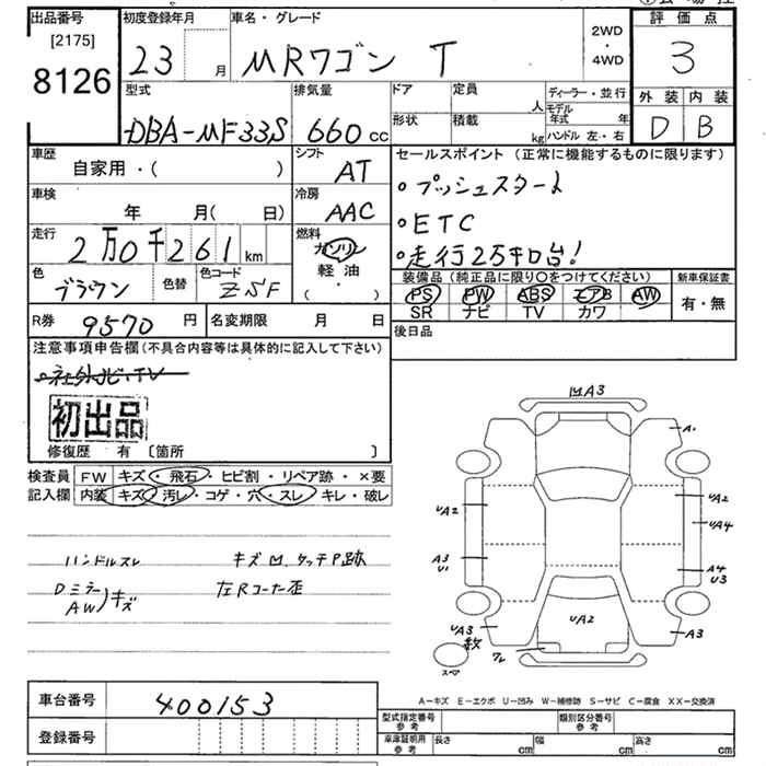 SUZUKI MR WAGON