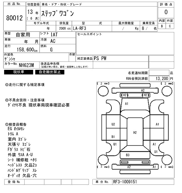 HONDA STEPWGN