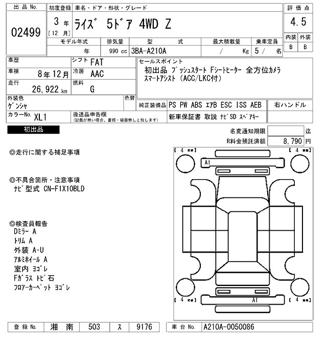 TOYOTA RAIZE