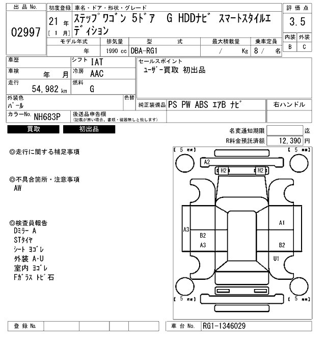 HONDA STEPWGN