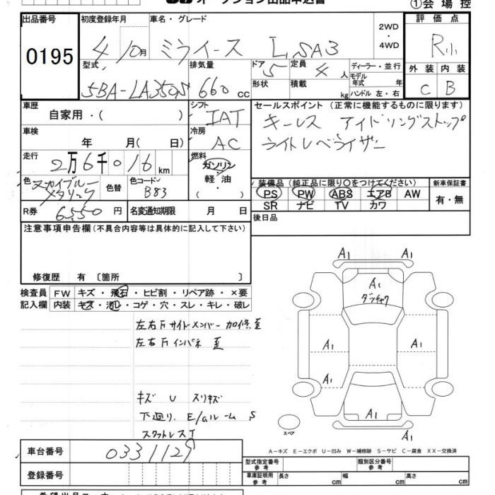 DAIHATSU MIRA E:S