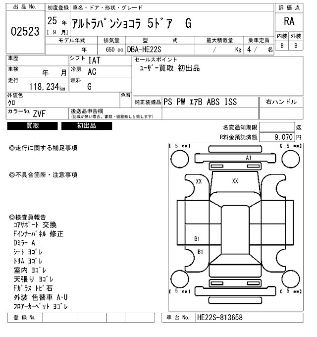 SUZUKI ALTO LAPIN