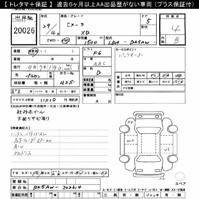 MAZDA CX-3