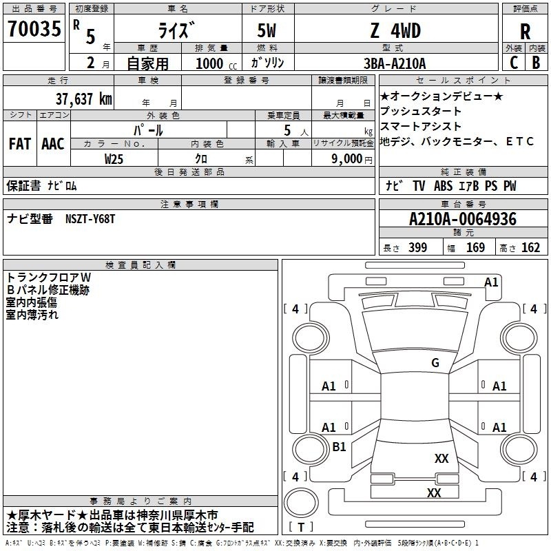 TOYOTA RAIZE