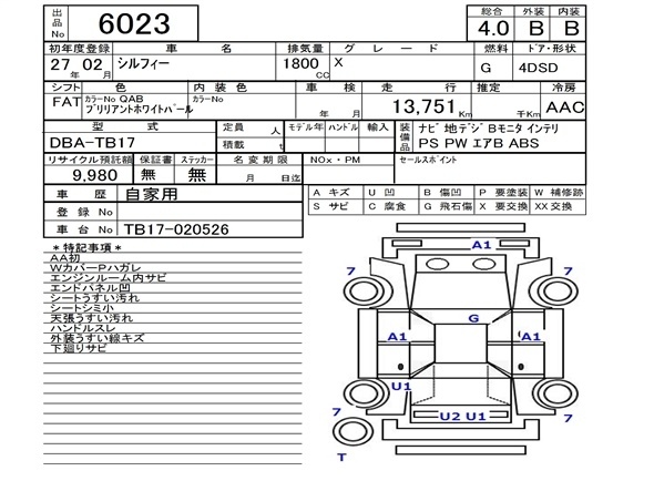 NISSAN SYLPHY