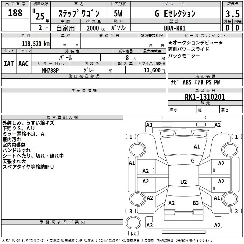 HONDA STEPWGN
