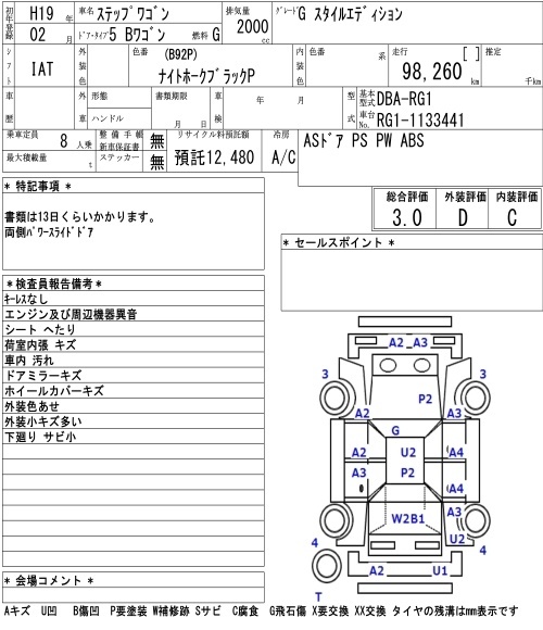 HONDA STEPWGN