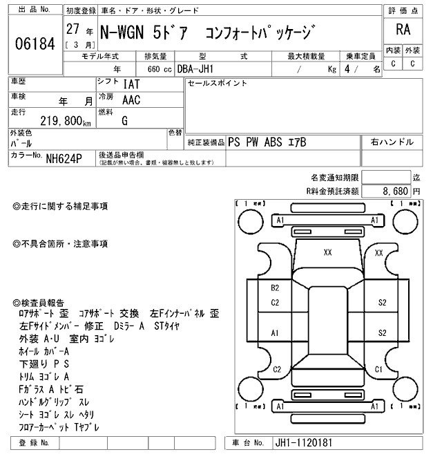 HONDA N-WGN