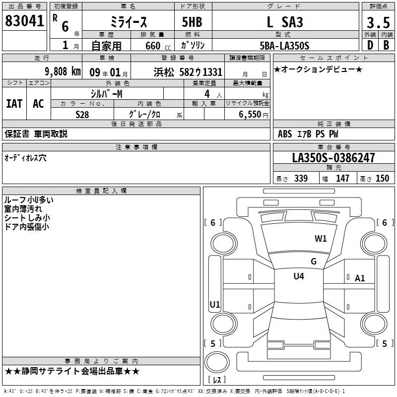 DAIHATSU MIRA E:S