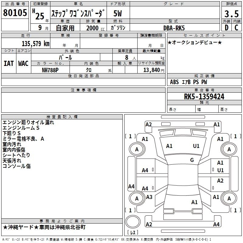 HONDA STEPWGN