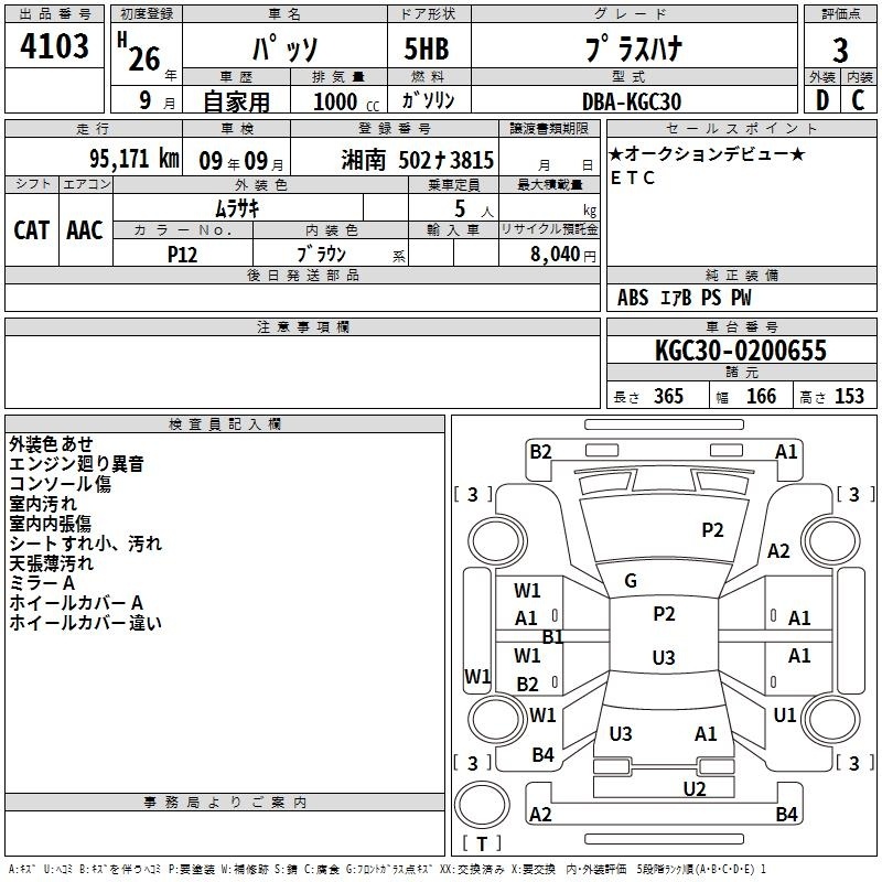 TOYOTA PASSO