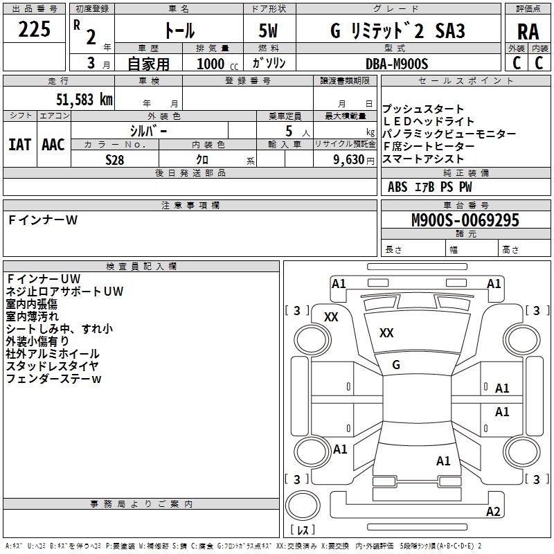 DAIHATSU THOR