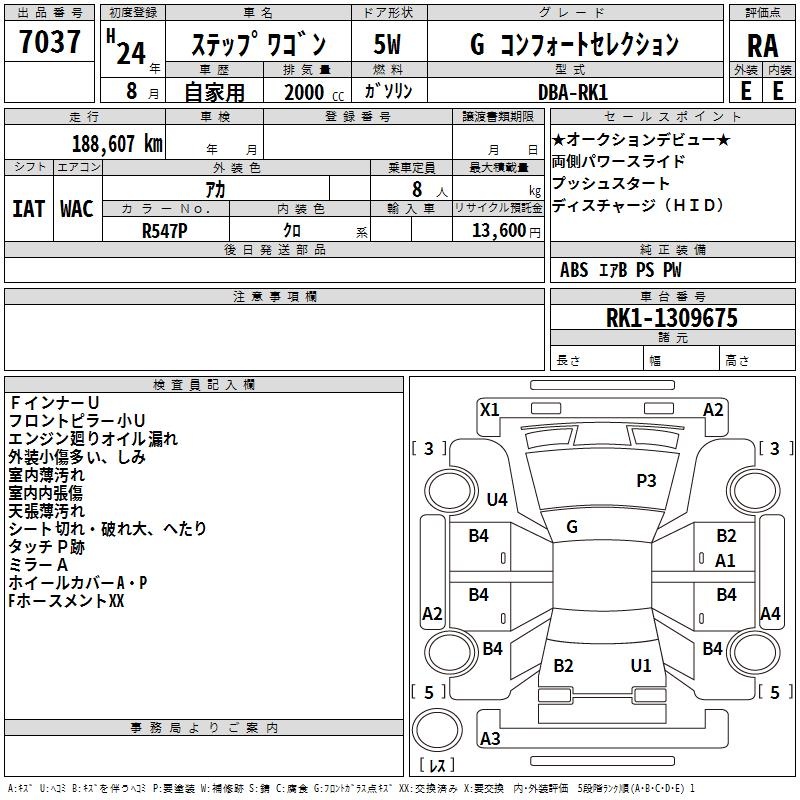 HONDA STEPWGN