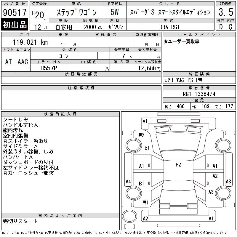 HONDA STEPWGN