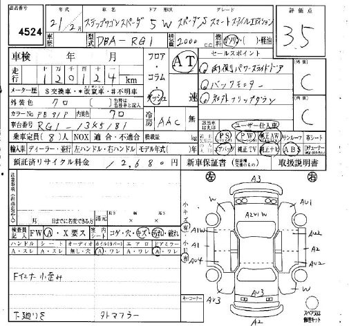 HONDA STEPWGN