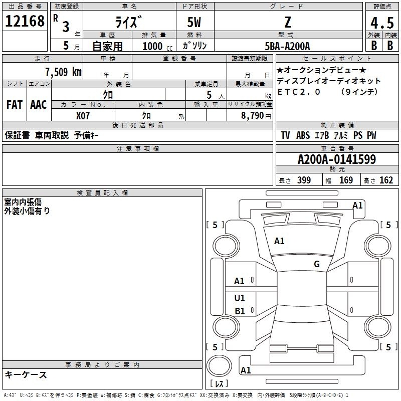 TOYOTA RAIZE