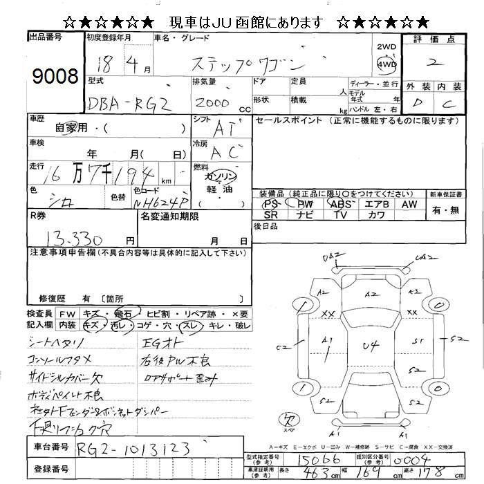 HONDA STEPWGN