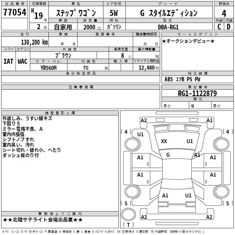 HONDA STEPWGN