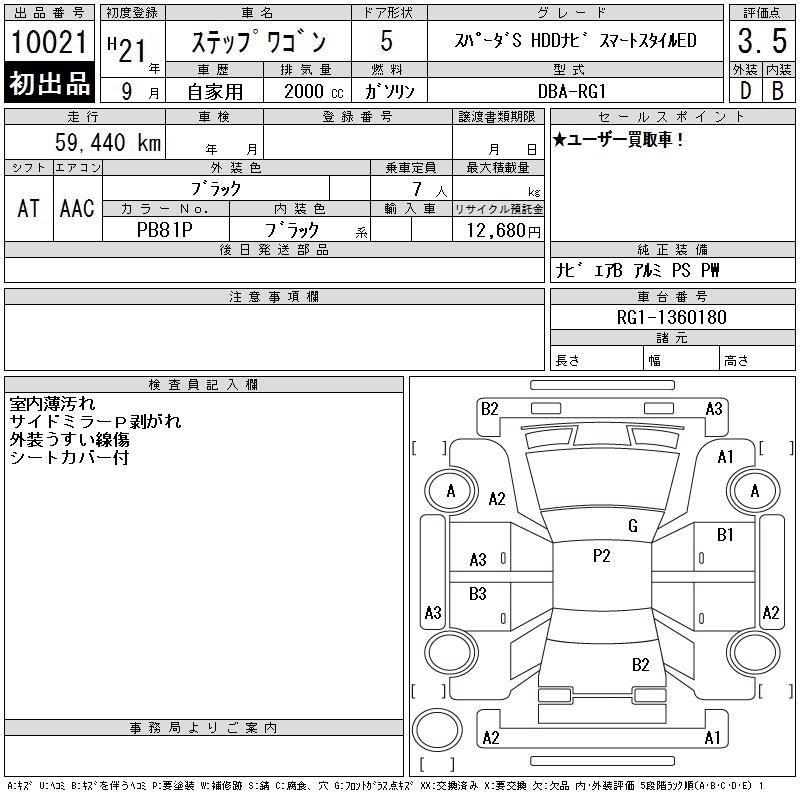 HONDA STEPWGN
