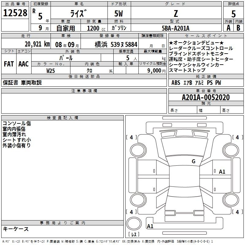 TOYOTA RAIZE
