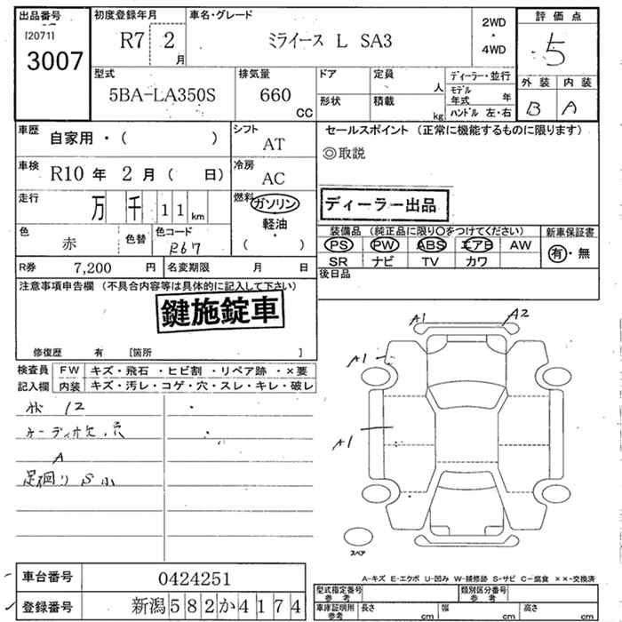DAIHATSU MIRA E:S