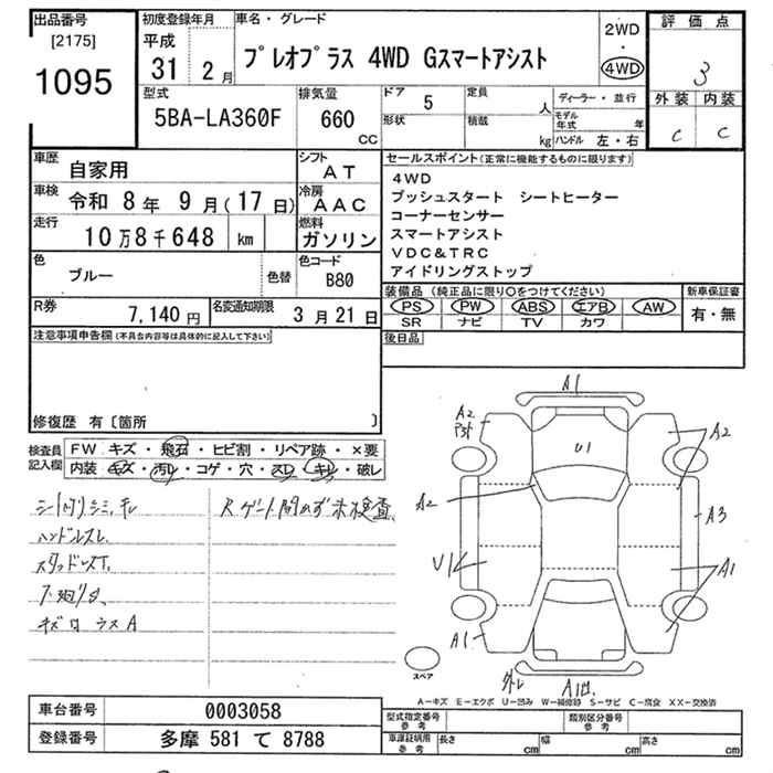 SUBARU PLEO PLUS