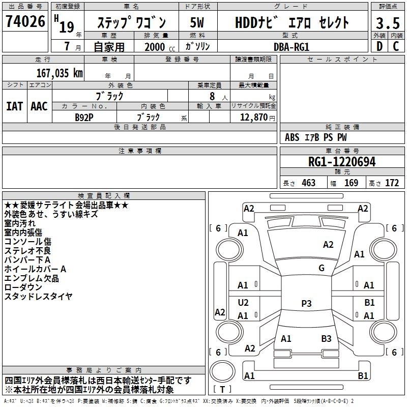 HONDA STEPWGN
