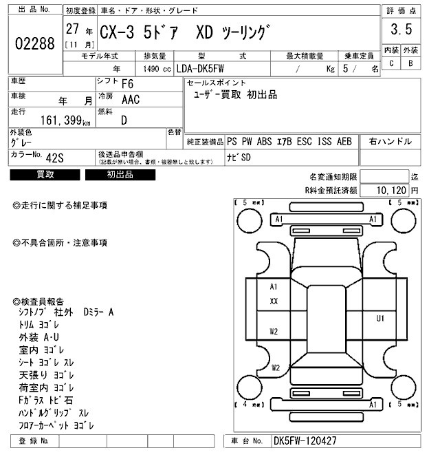 MAZDA CX-3