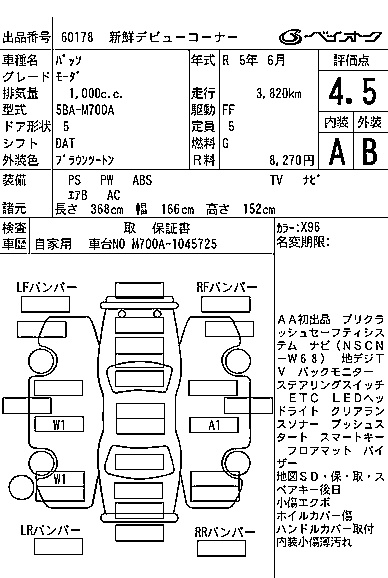 TOYOTA PASSO