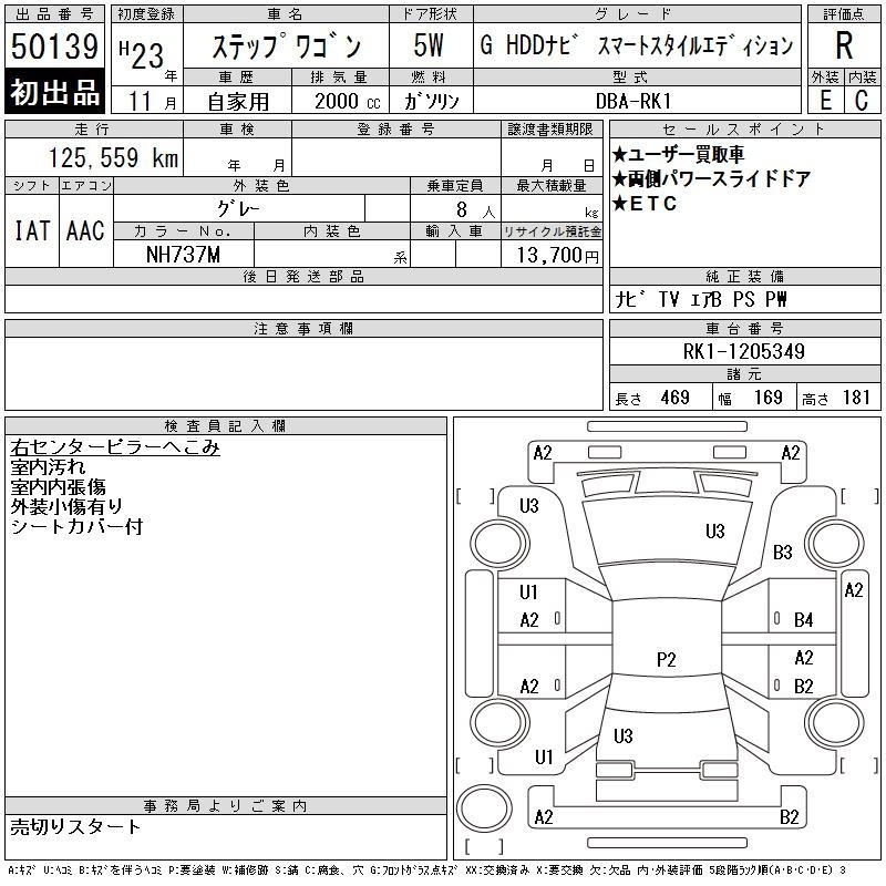 HONDA STEPWGN