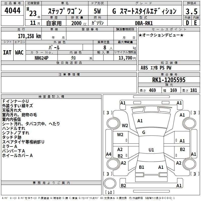 HONDA STEPWGN