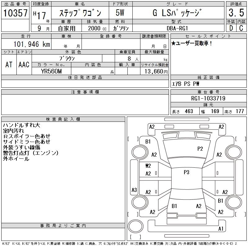 HONDA STEPWGN