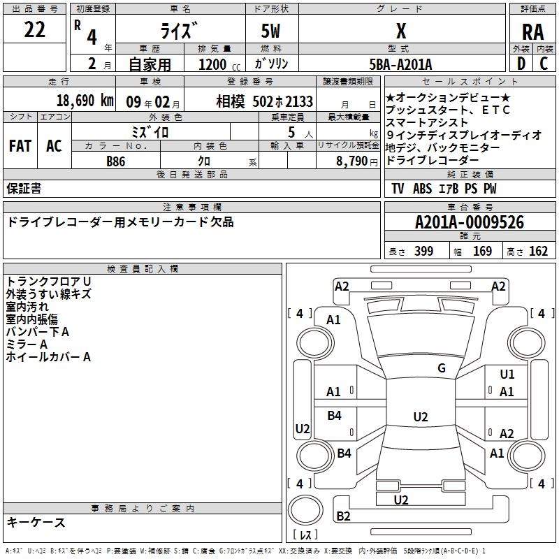 TOYOTA RAIZE