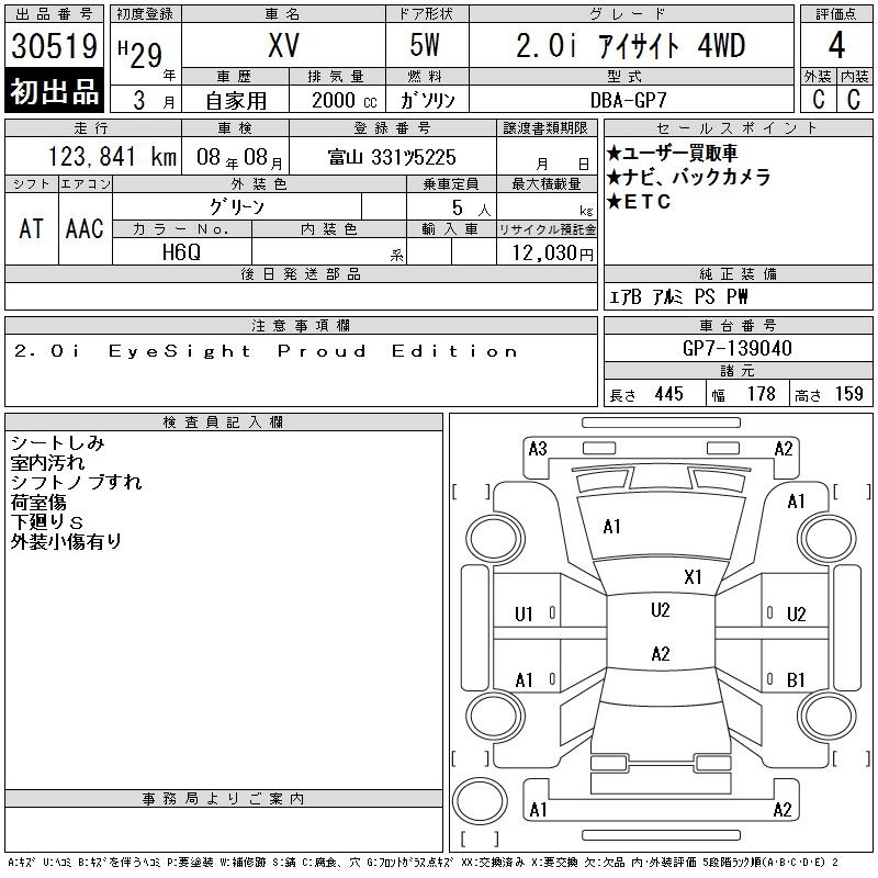 SUBARU XV