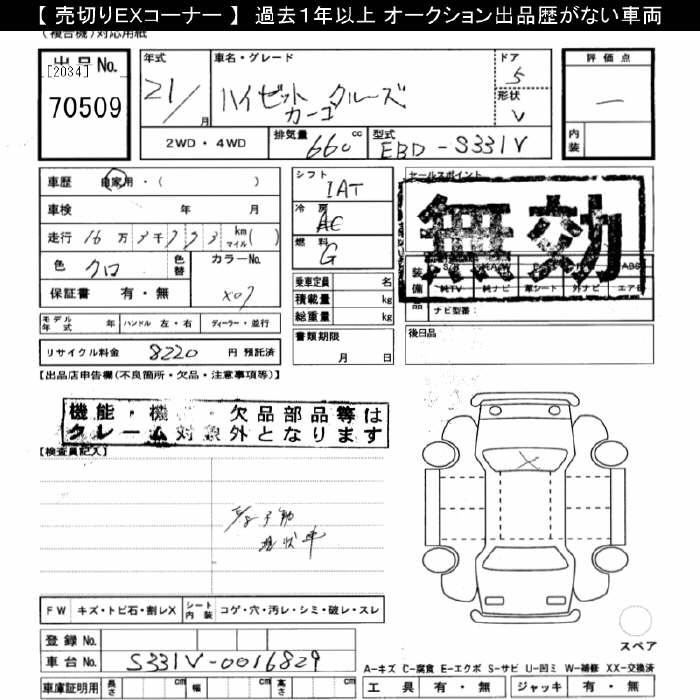 DAIHATSU HIJET