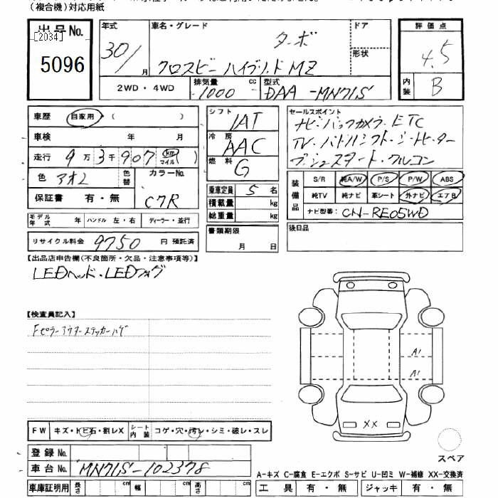 SUZUKI XBEE