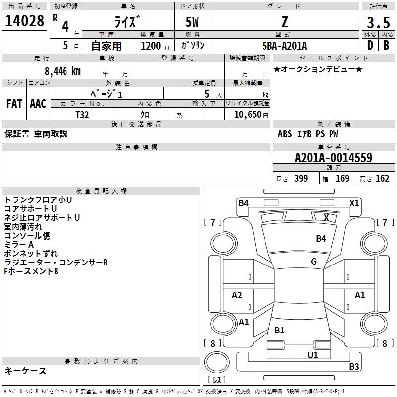 TOYOTA RAIZE