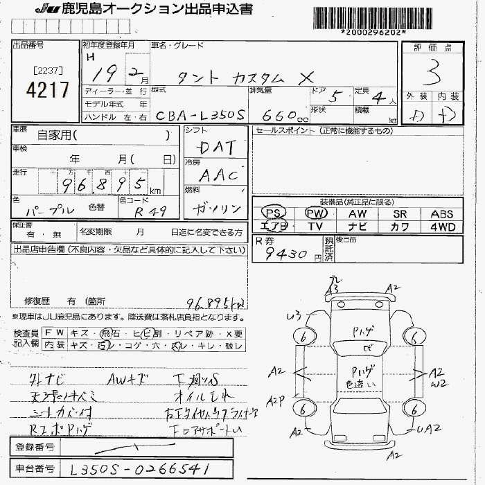 DAIHATSU TANTO