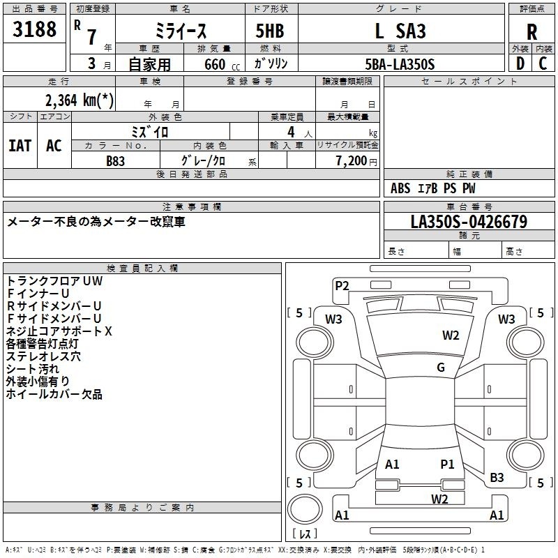 DAIHATSU MIRA E:S