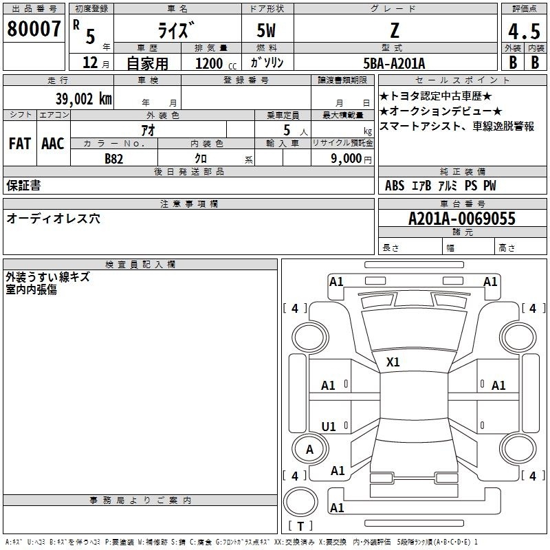 TOYOTA RAIZE