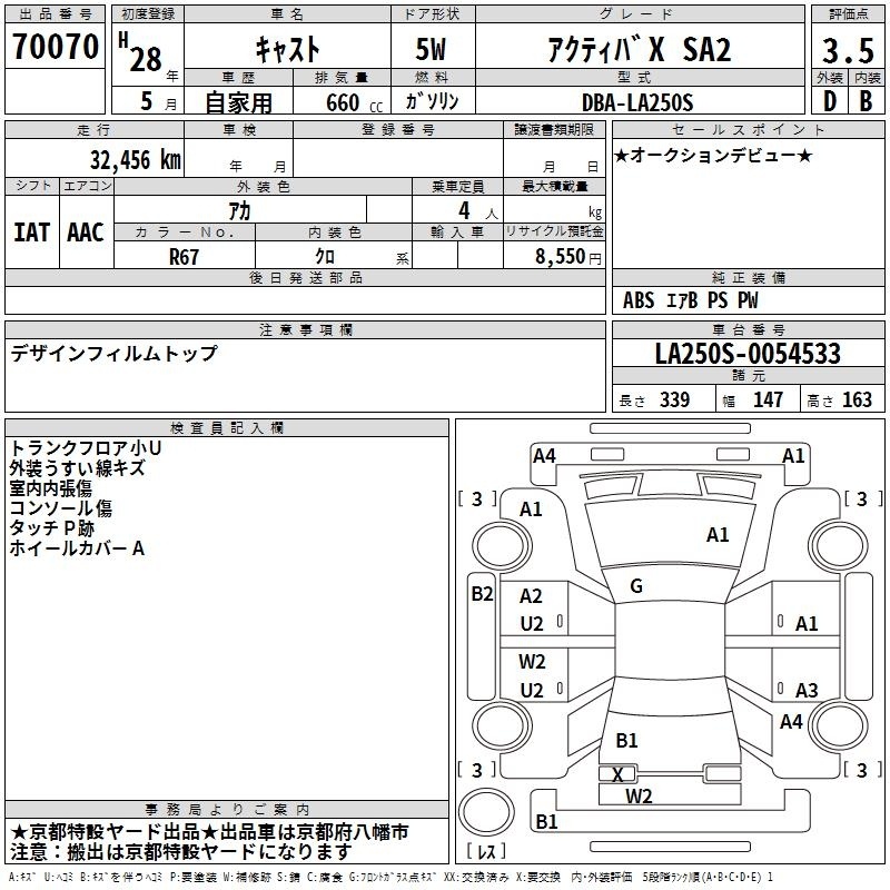 DAIHATSU CAST