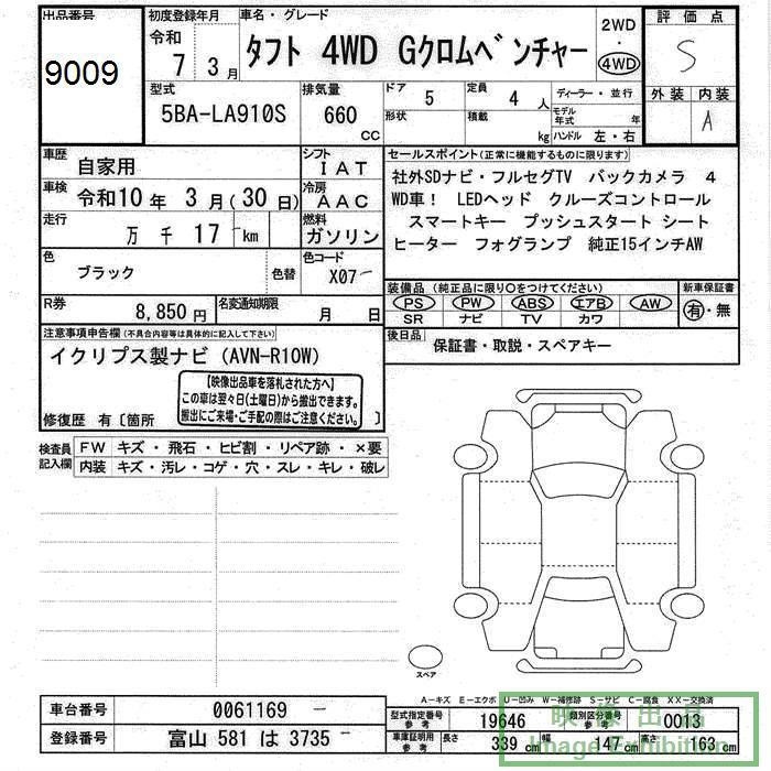 DAIHATSU TAFT