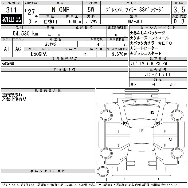 HONDA N-ONE