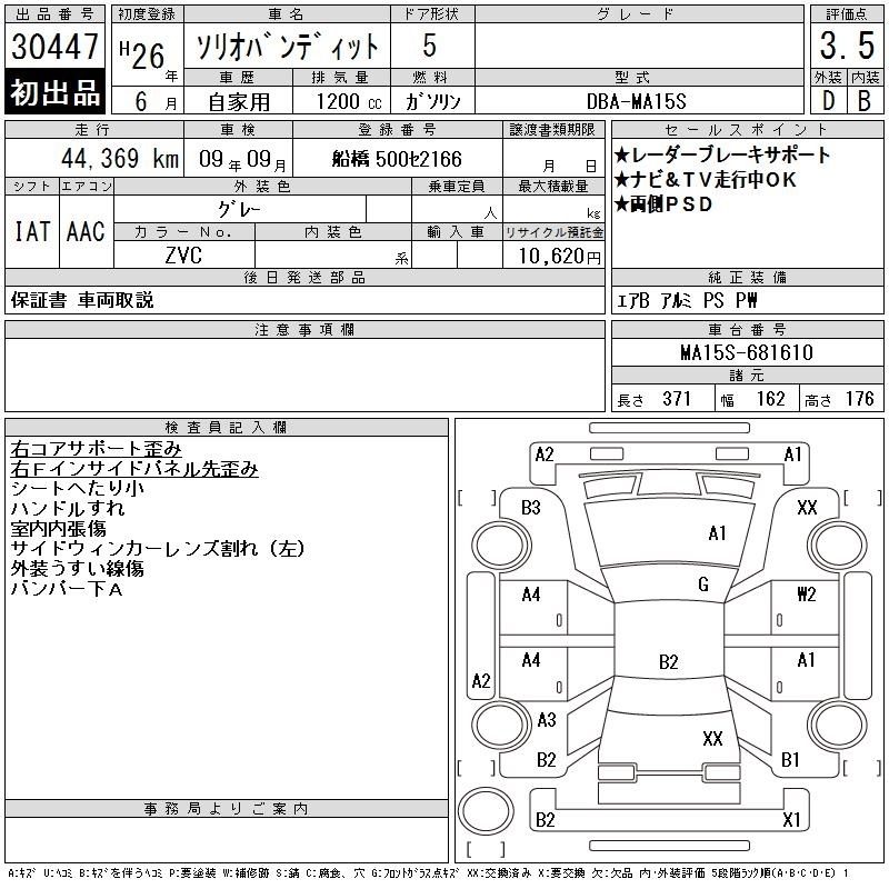 SUZUKI SOLIO