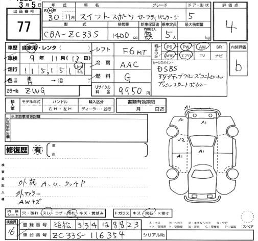 SUZUKI SWIFT