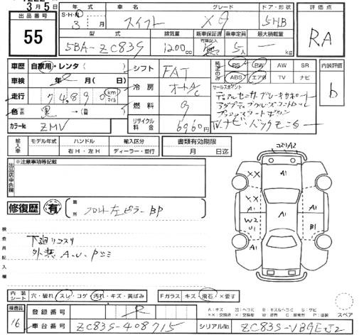 SUZUKI SWIFT